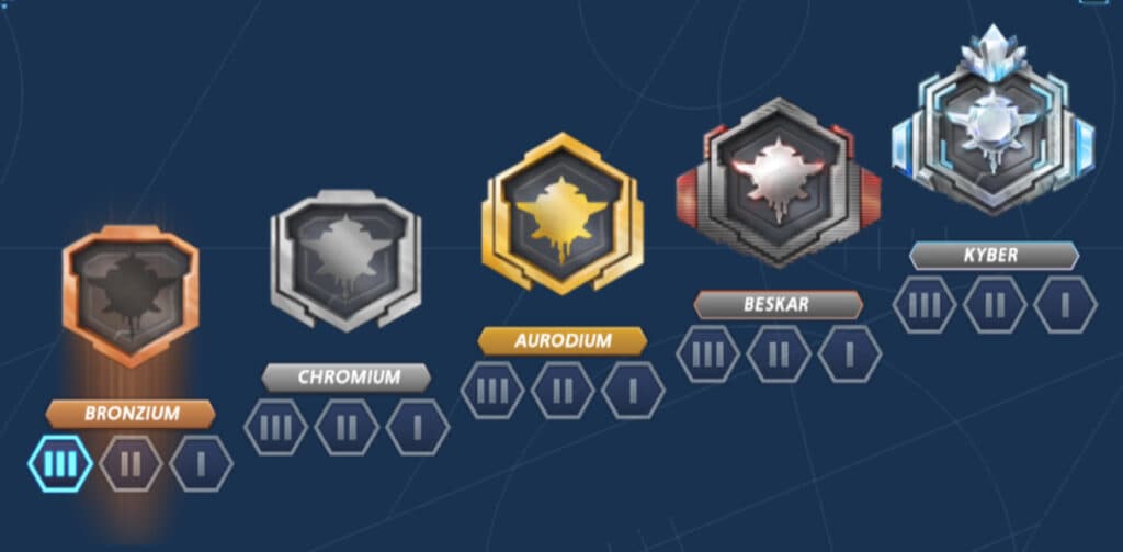 All rank in Star Wars: Hunters.