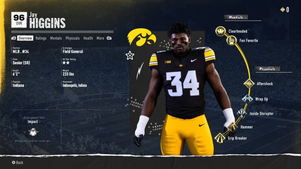 Image via esports.gg