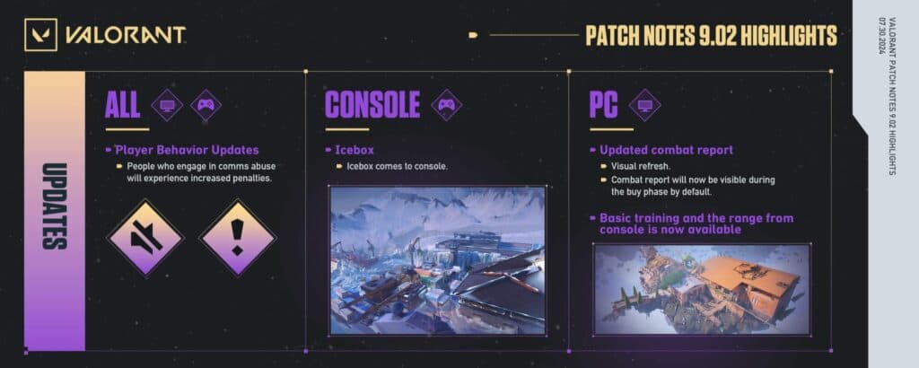 (Image via Riot Games)