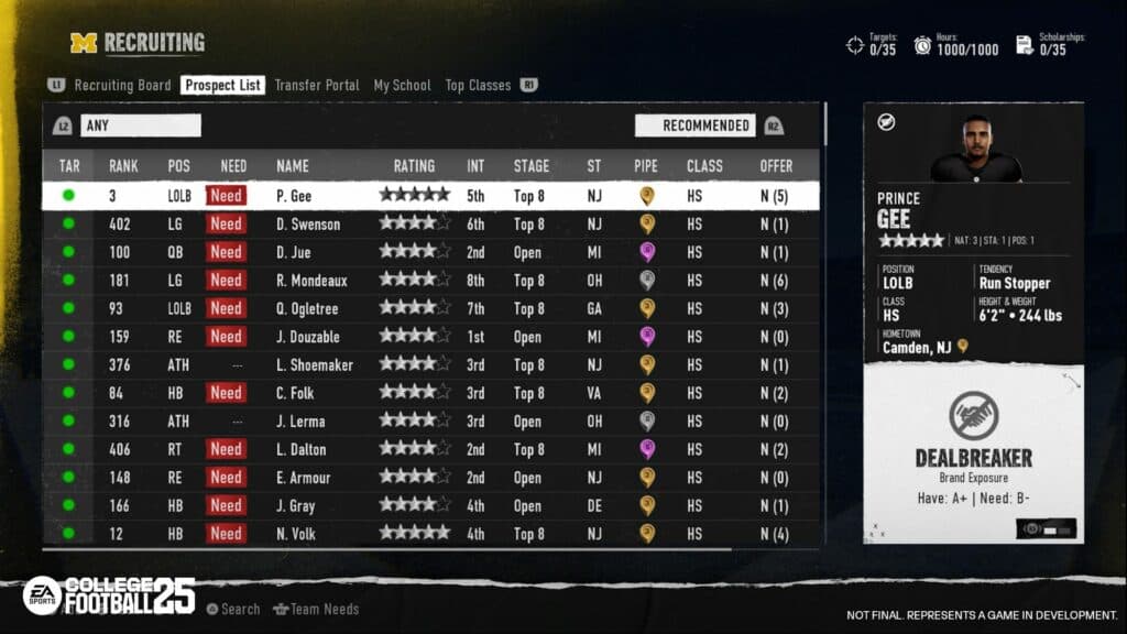 An example of a prospect list in College Football 25 Dynasty mode (Image via EA Sports)