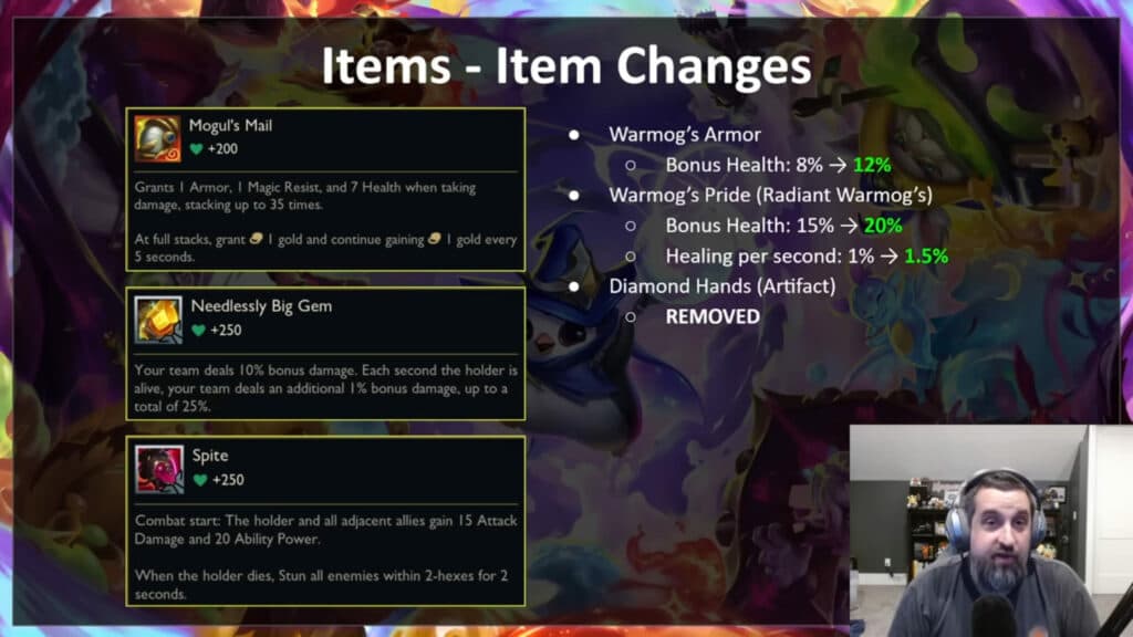 Item changes in TFT patch 14.15 (Image via <a href="https://www.youtube.com/watch?v=PfIbXTsNGac">Mortdog</a>)