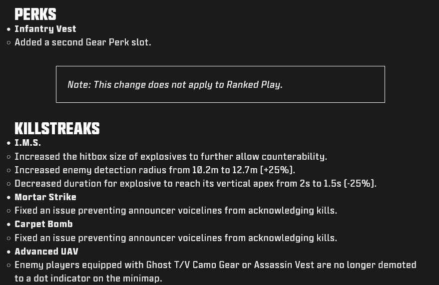 Perks and Killstreaks (image via Activision Publishing Inc.)