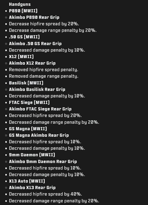 Handguns (image via Activision Publishing Inc.)