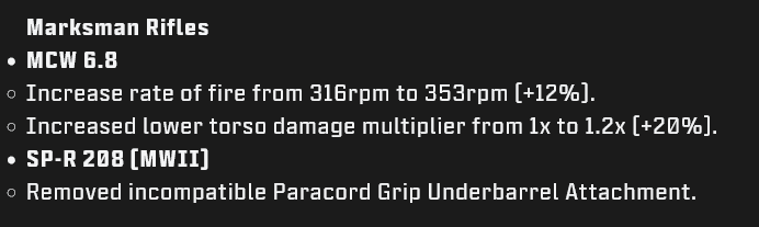 Marksman rifles (image via Activision Publishing Inc.)