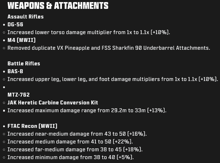 Assault and battle rifles (image via Activision Publishing Inc.)