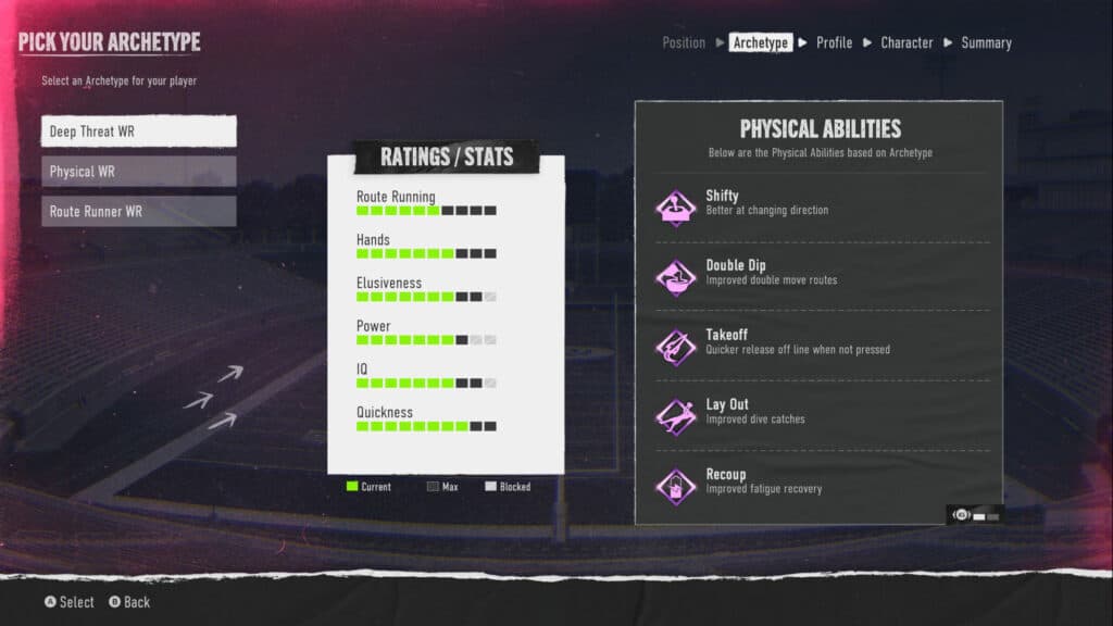 The Deep Threat archetype allows for the highest ceiling on Quickness stats, while still keeping solid on Route Running and Hands (Image via esports.gg)