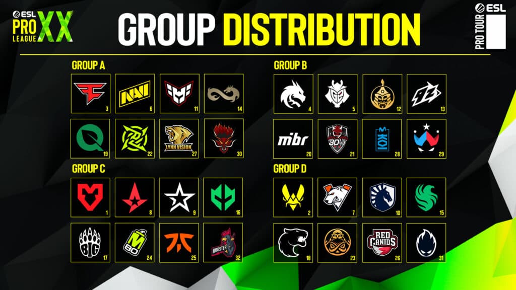 EPL Season 20 teams (Image via ESL)