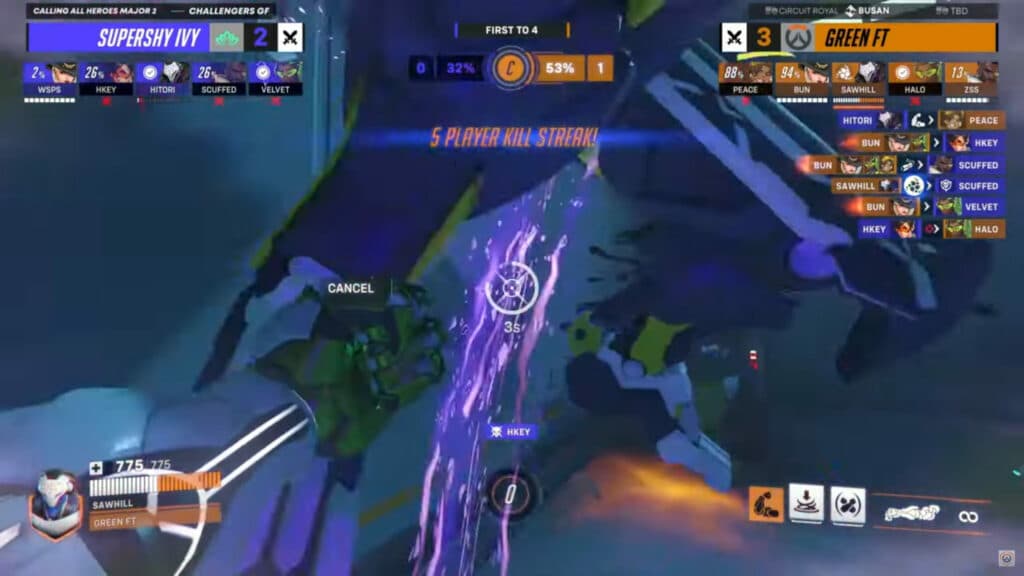 Green Fortnite players win Calling All Heroes 2024-25 Challengers Series Major 2 (Image via Blizzard Entertainment)