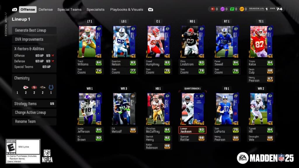 Madden NFL 25 Ultimate Team lineup (Image via Electronic Arts)