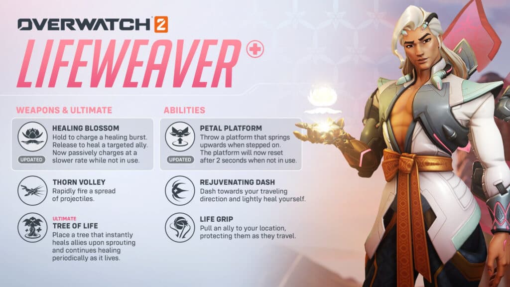 The Overwatch 2 Season 12 patch notes features Lifeweaver updates (Image via Blizzard Entertainment)