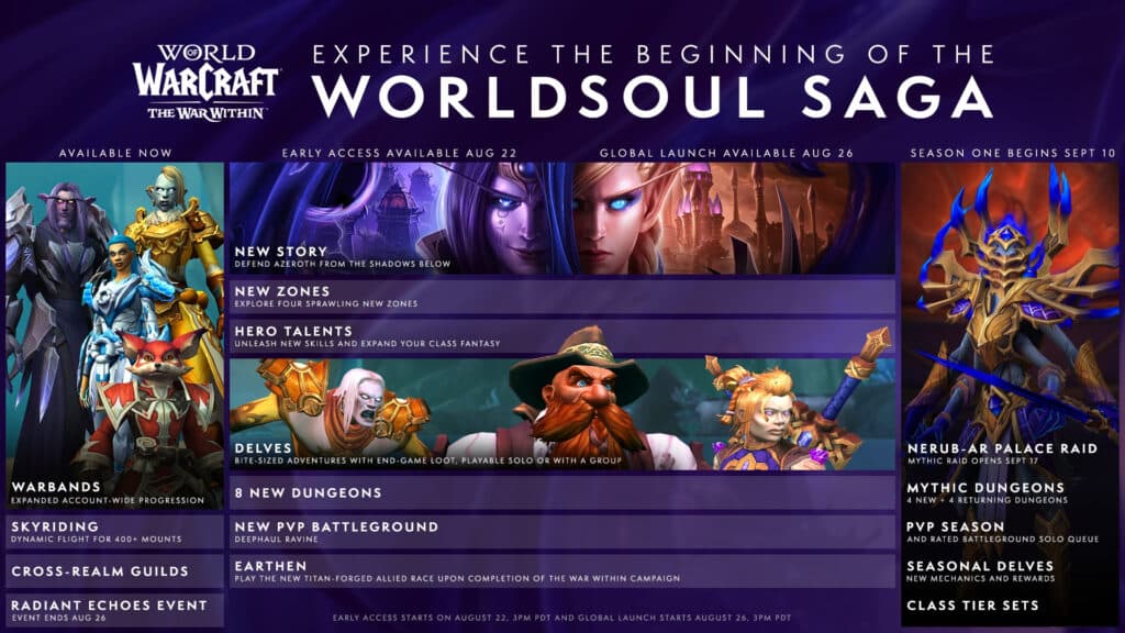 The WoW The War Within release date is August 26, 2024 (Image via Blizzard Entertainment)