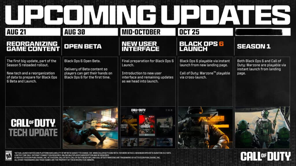 Update schedule (Image via Activision Publishing, Inc.)