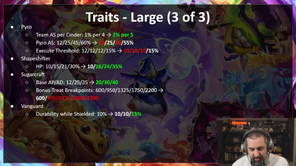 Traits in TFT patch 14.17 (Image via <a href="https://www.youtube.com/watch?v=IJeyRXZfW9Y">Mortdog</a>)