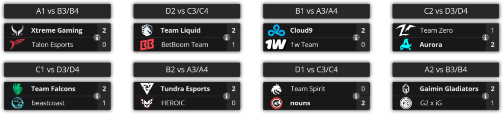 Seeding Decider games