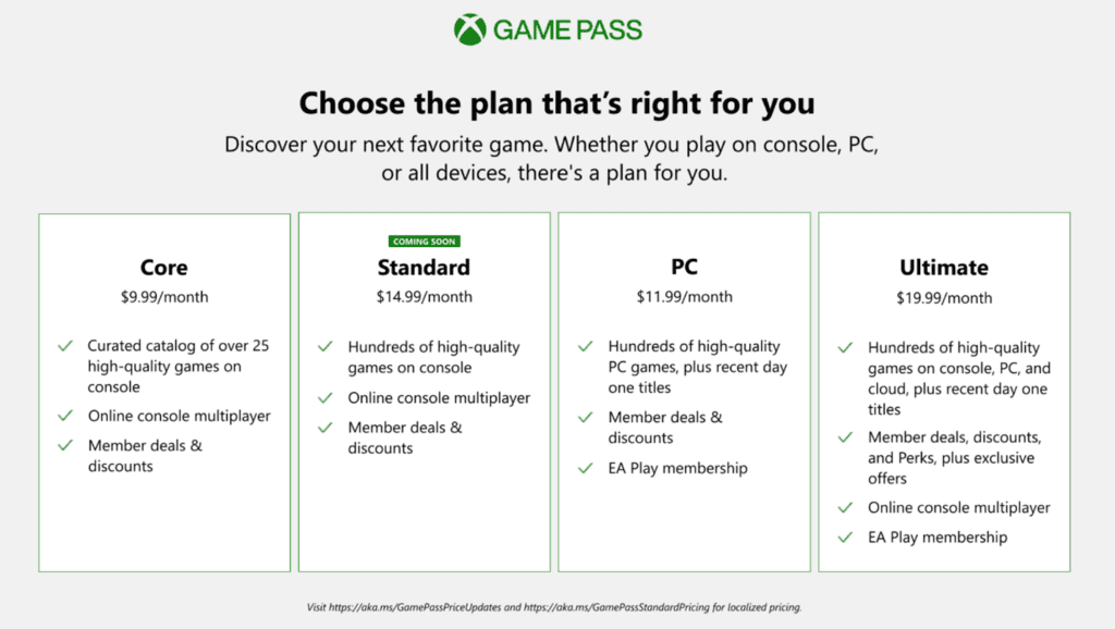 Game Pass plans (Image via Microsoft)