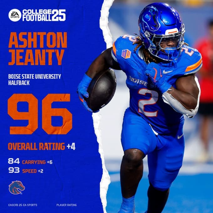 (Image via EA Sports)