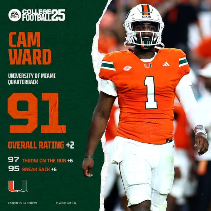 (Image via EA Sports)