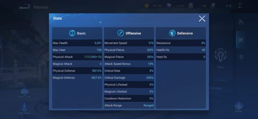 Meng Ya stats, as per October 19 launch (Image via esports.gg)