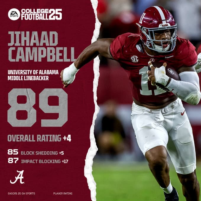 (Image via EA Sports)