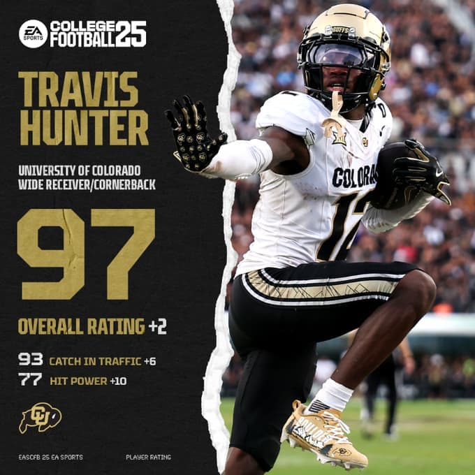 (Image via EA Sports)