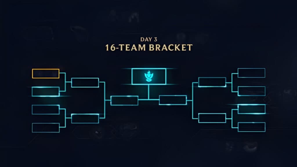 Image of a bracket in Wild Rift Clash (Image via royalwinsmid on X)