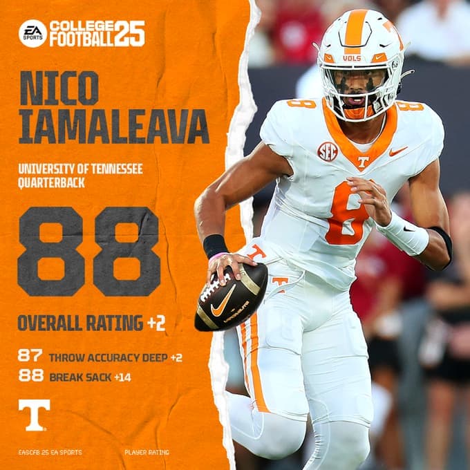 (Image via EA Sports)