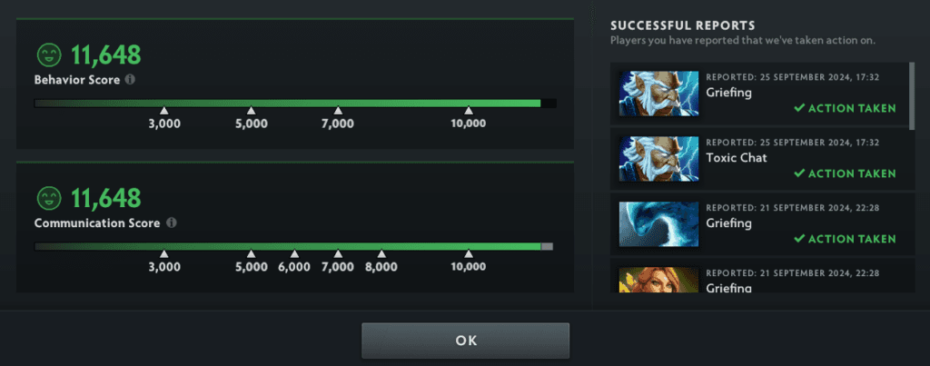 Keep your behavior summary tidy and don't abandon games! (Screenshot by esports.gg)