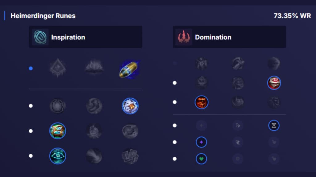 Heimerdinger support runes (Image via U.GG)