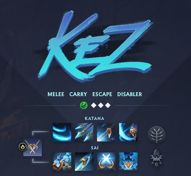 The two weapons enable Kez to use different abilities. (Image via Valve)