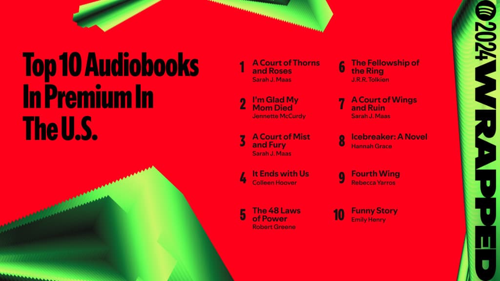 Top audiobooks in the U.S. (Image via Spotify)