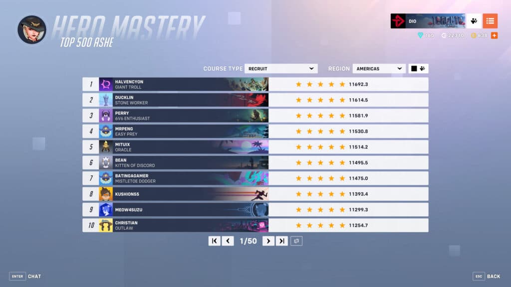 Overwatch 2 Hero Mastery leaderboard (Image via esports.gg)