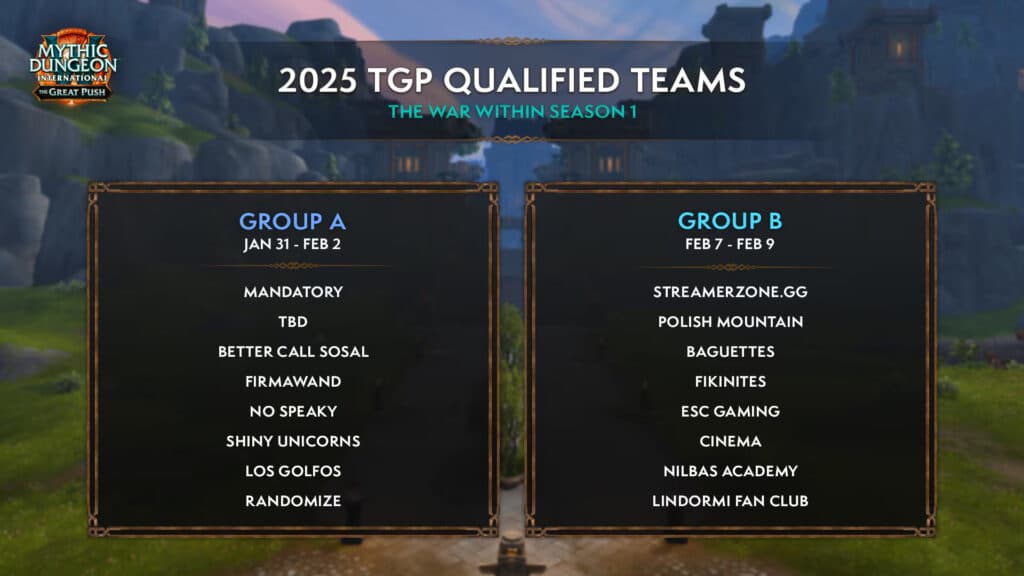 The qualified WoW MDI TGP 2025 teams (Image via Blizzard Entertainment)