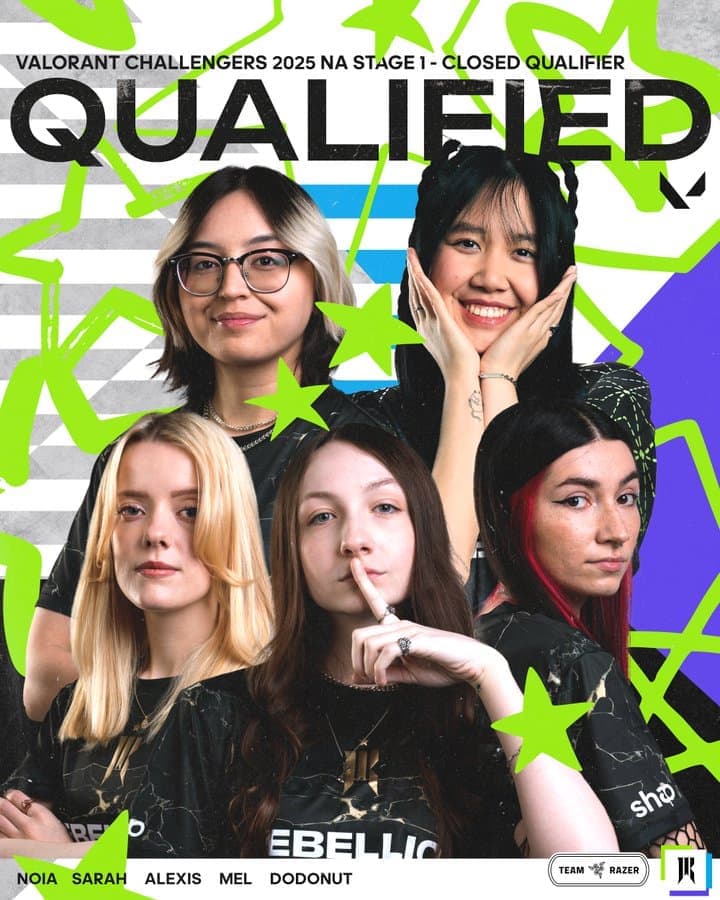 (Image via Shopify Rebellion)