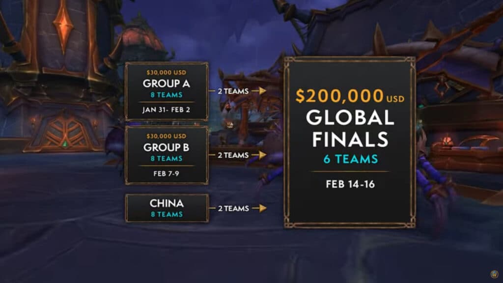 Only six teams get to compete in the 2025 TGP Global Finals event (Image via Blizzard Entertainment)