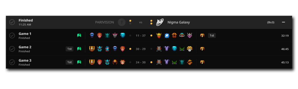 Nigma's draft showed why many teams are banning the Magnus