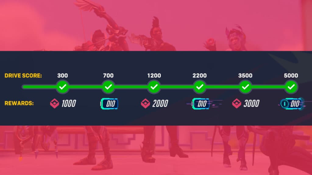 Screenshot of the Drive Score rewards in Overwatch 2 (Image via esports.gg)