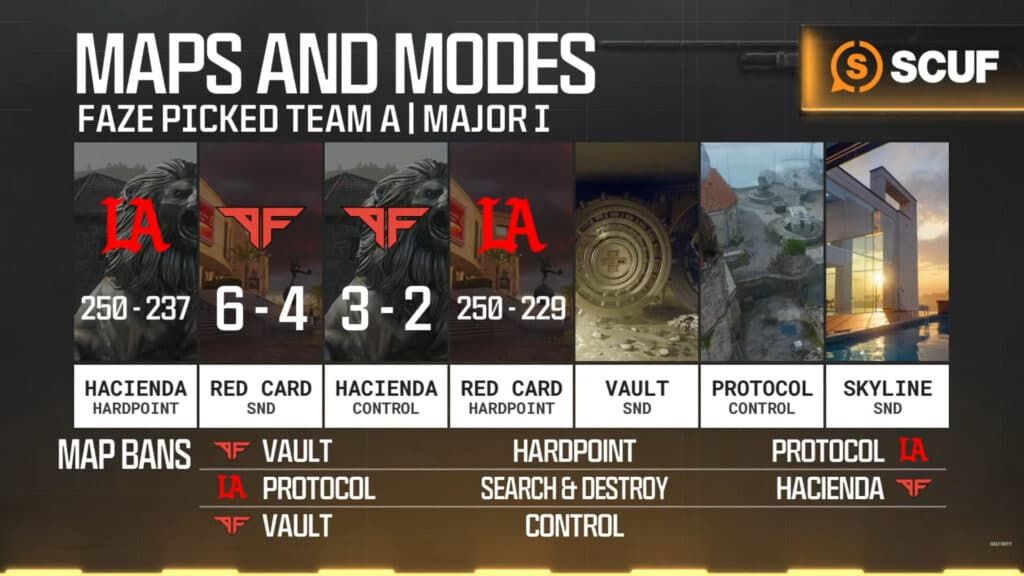 Image via Call of Duty League