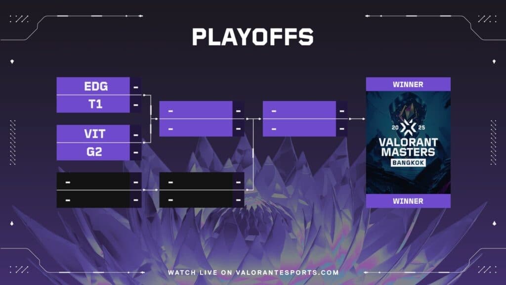 (Image via Riot Games)