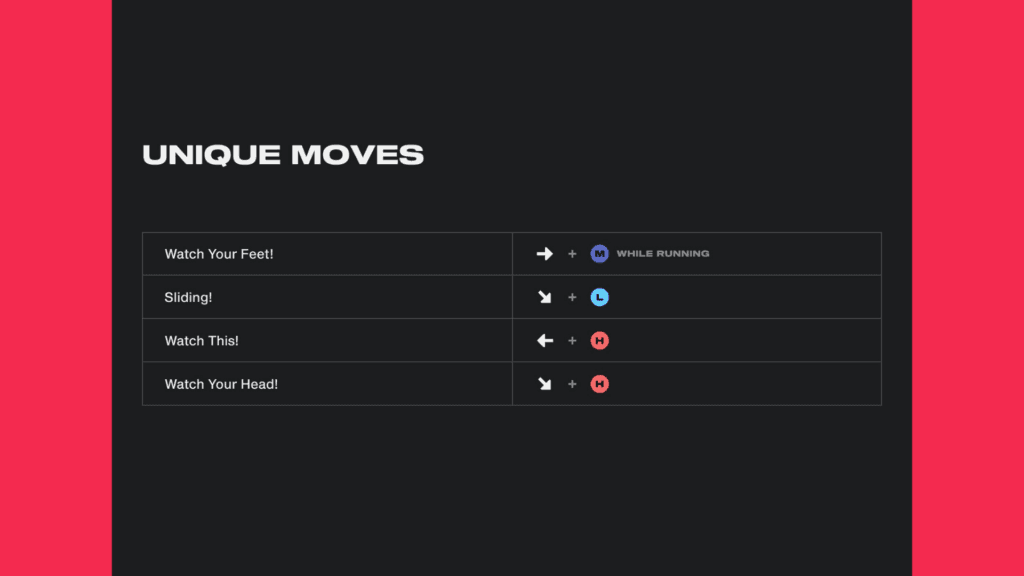 Jinx's Unique Moves and movelist inputs in 2XKO (Image via Riot Games)