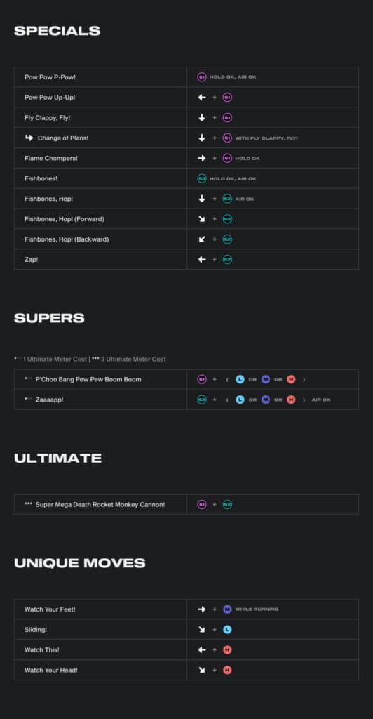 Jinx's move list in 2XKO (Image via Riot Games)