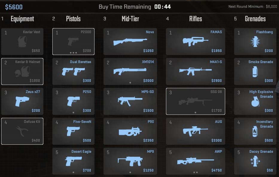 CS2 buy menu (Screenshot via esports.gg)