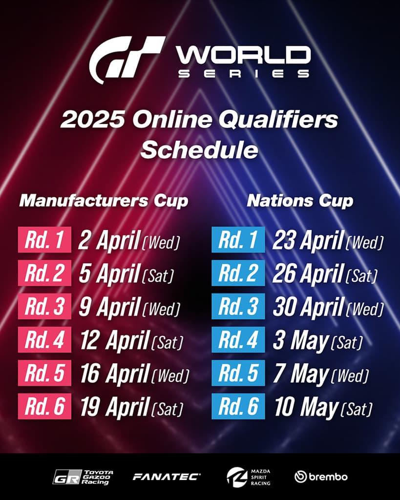 Schedule for the qualifiers (Image via Sony Interactive Entertainment)