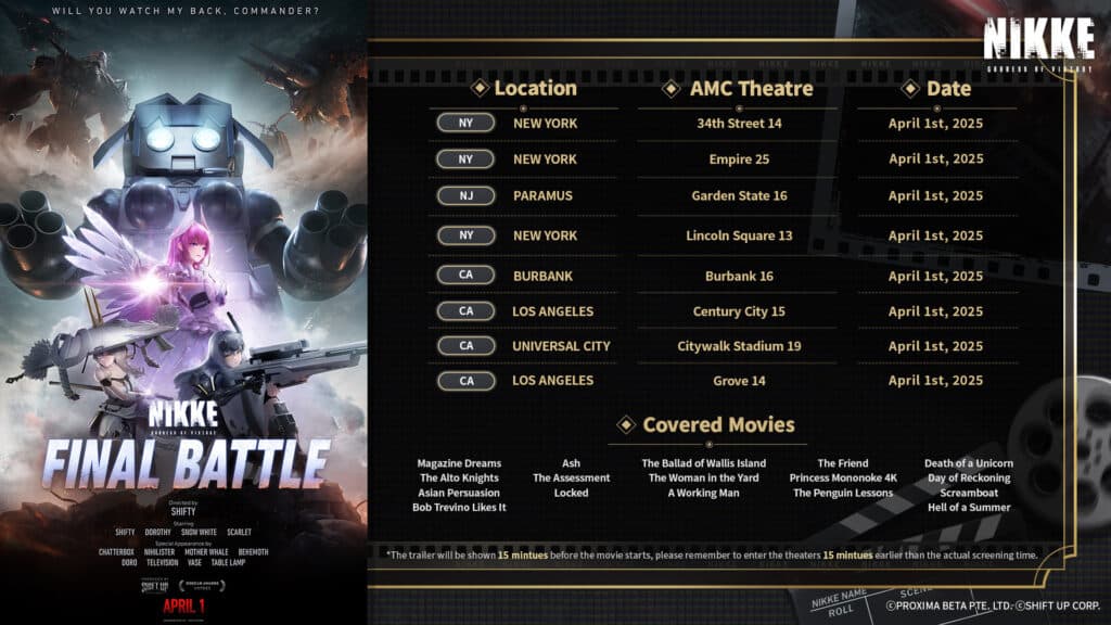 NIKKE movie details (Image via Shift Up)