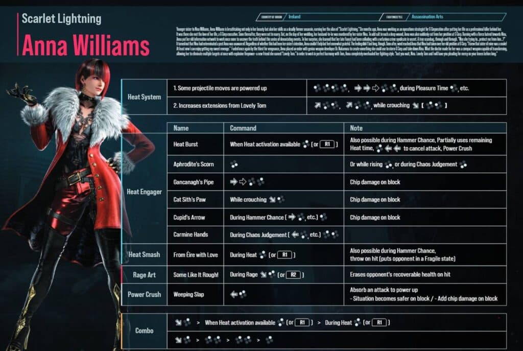 Moveset info for TEKKEN 8 Anna (Image via Bandai Namco Entertainment)