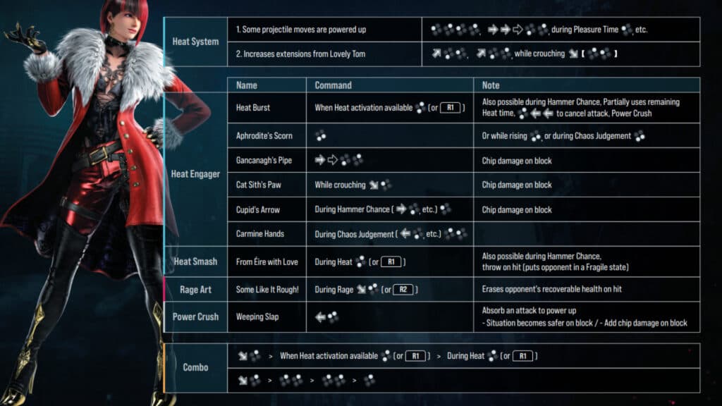 Anna Williams' movelist and controls in TEKKEN 8 (Image via Bandai Namco Entertainment)