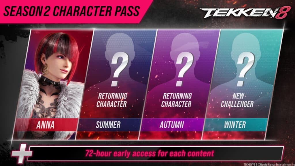 Anna Williams is part of the TEKKEN 8 Season 2 Character Pass (Image via Bandai Namco Entertainment)