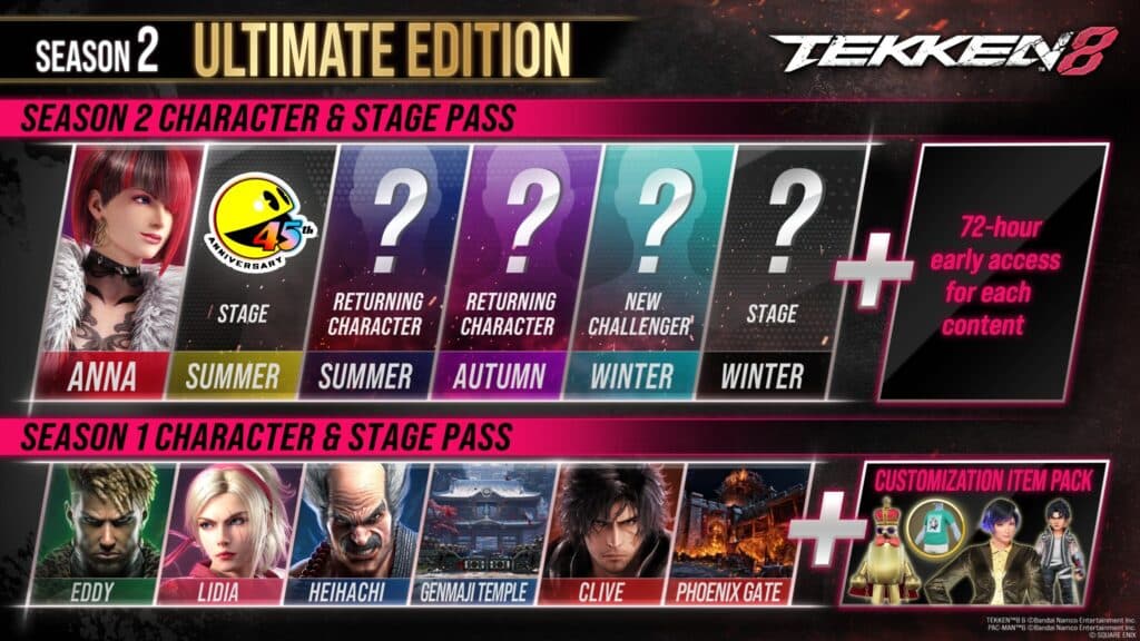 TEKKEN 8 Season 2 features new game editions (Image via Bandai Namco Entertainment)