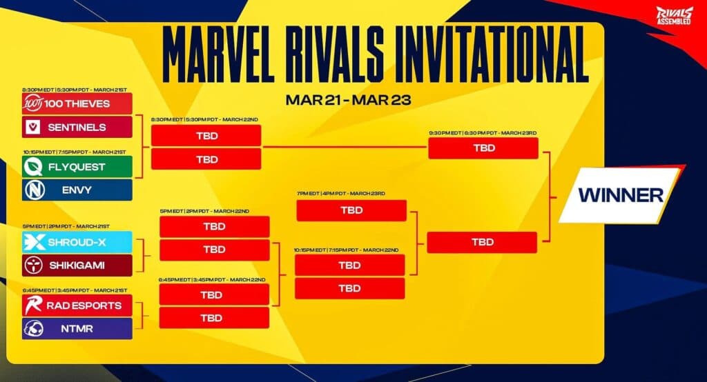 (Image via Rivals Assembled)