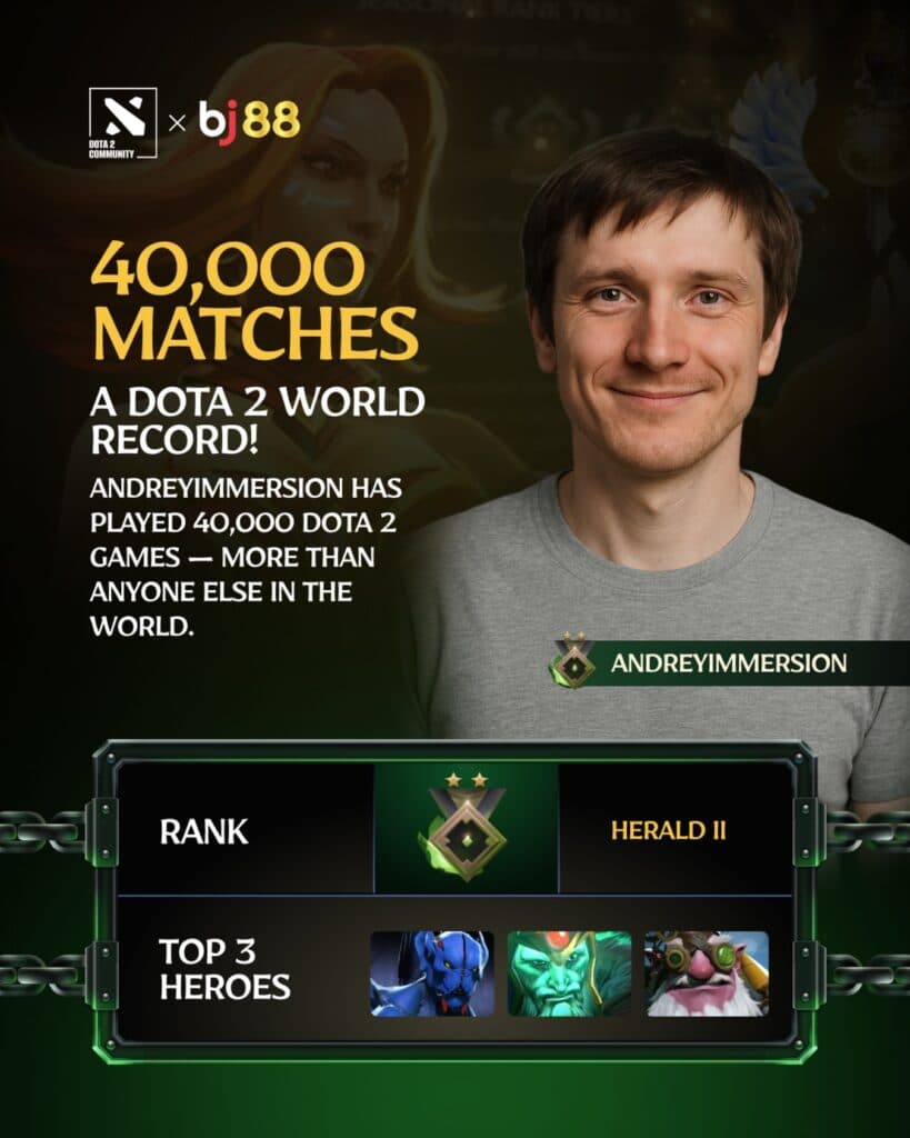 AndreyIMMERSION's record (Image via <a href="https://www.facebook.com/communityofdota2">Dota 2 Community</a>'s Facebook page)