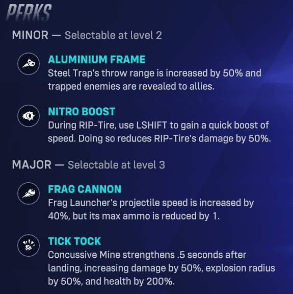 Junkrat Hero Perk update Overwatch Season 16 (Screenshot via esports.gg)